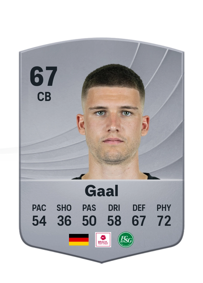 Tom Gaal