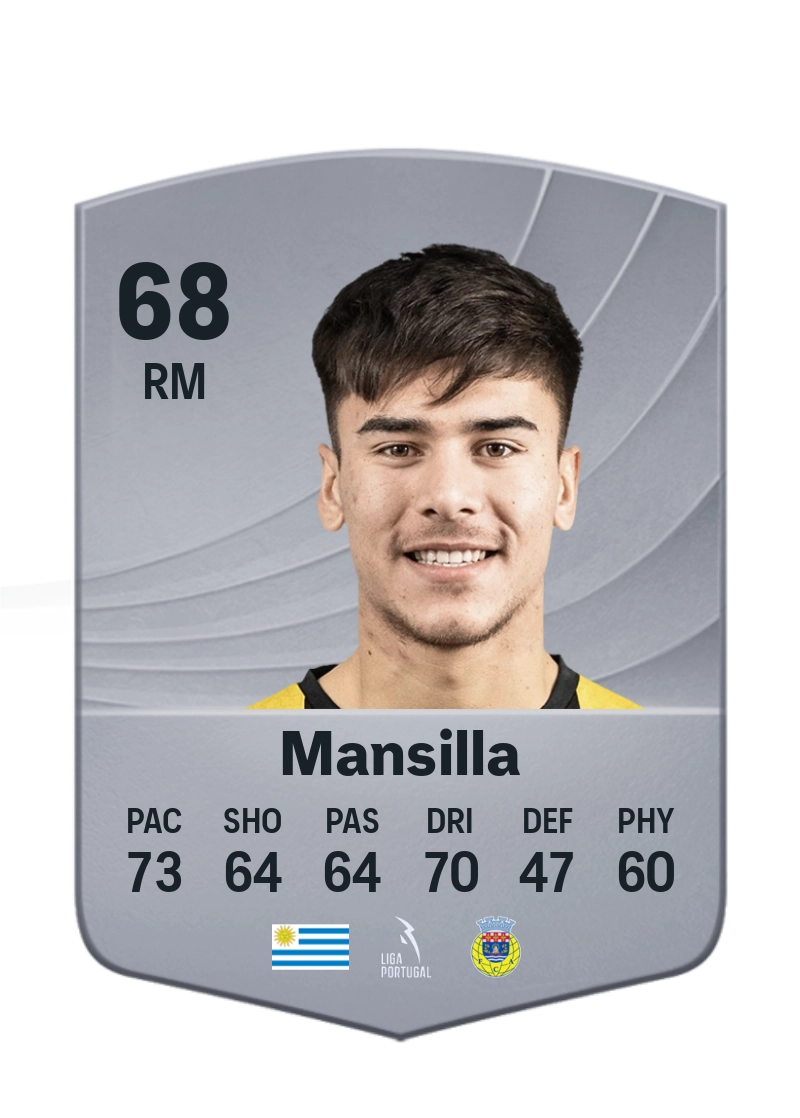 Brian Mansilla