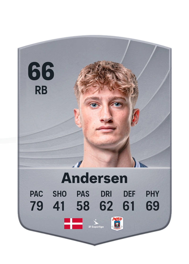 Jacob Andersen