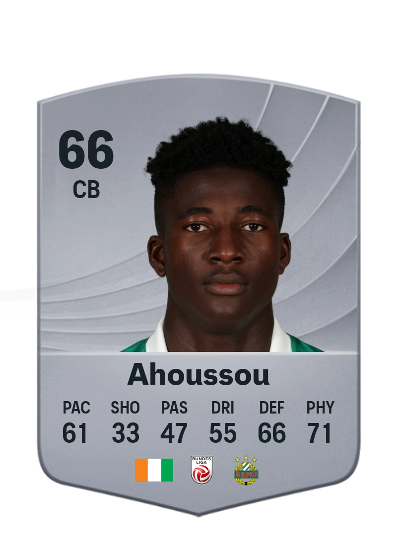 Ange Ahoussou