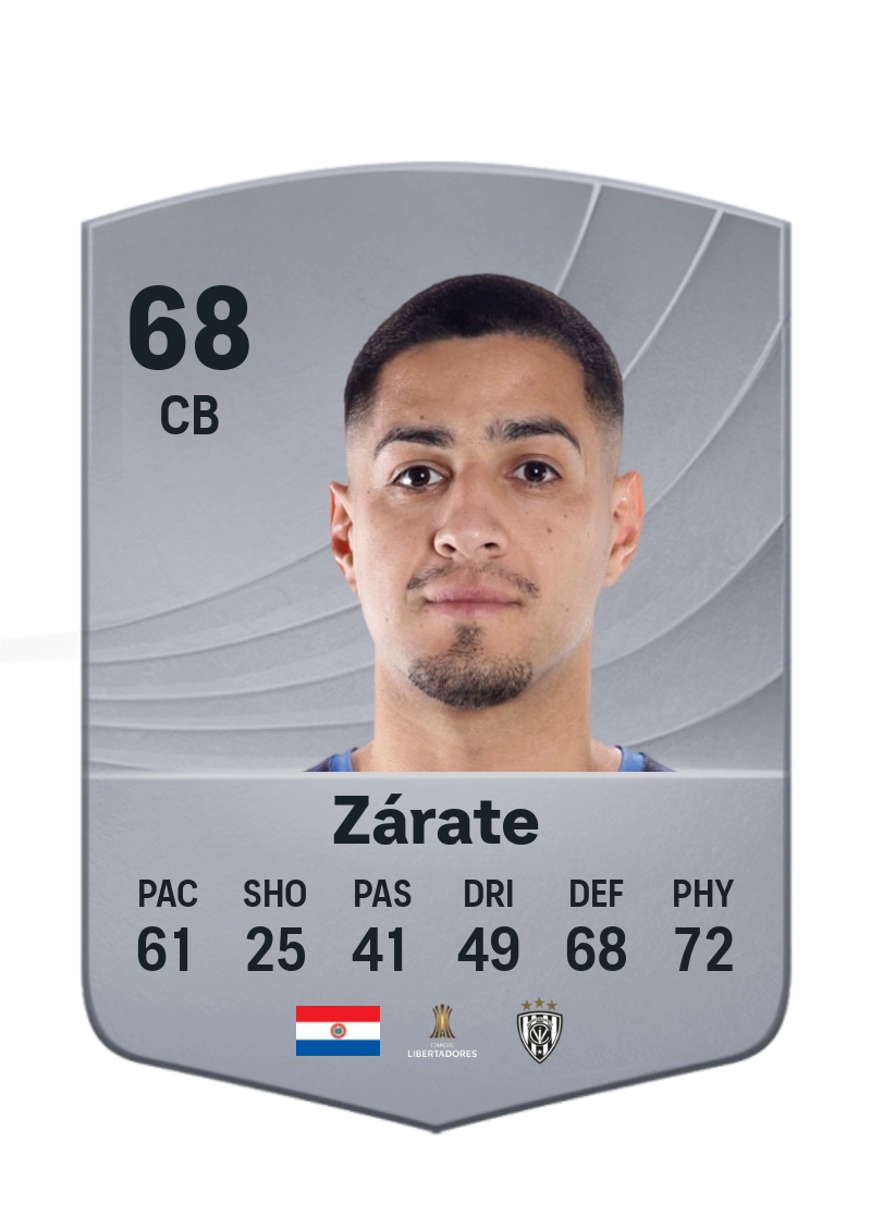 Luis Zárate