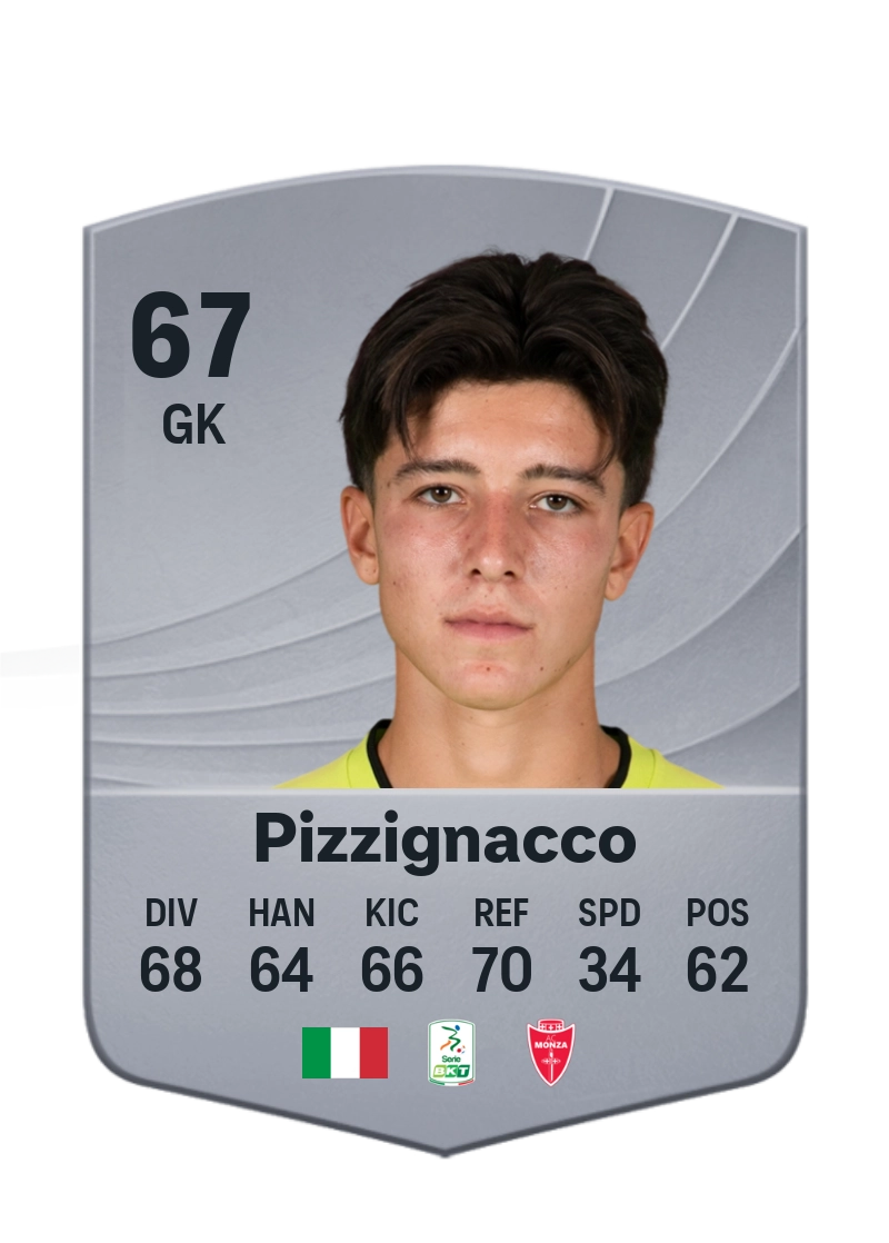 Semuel Pizzignacco