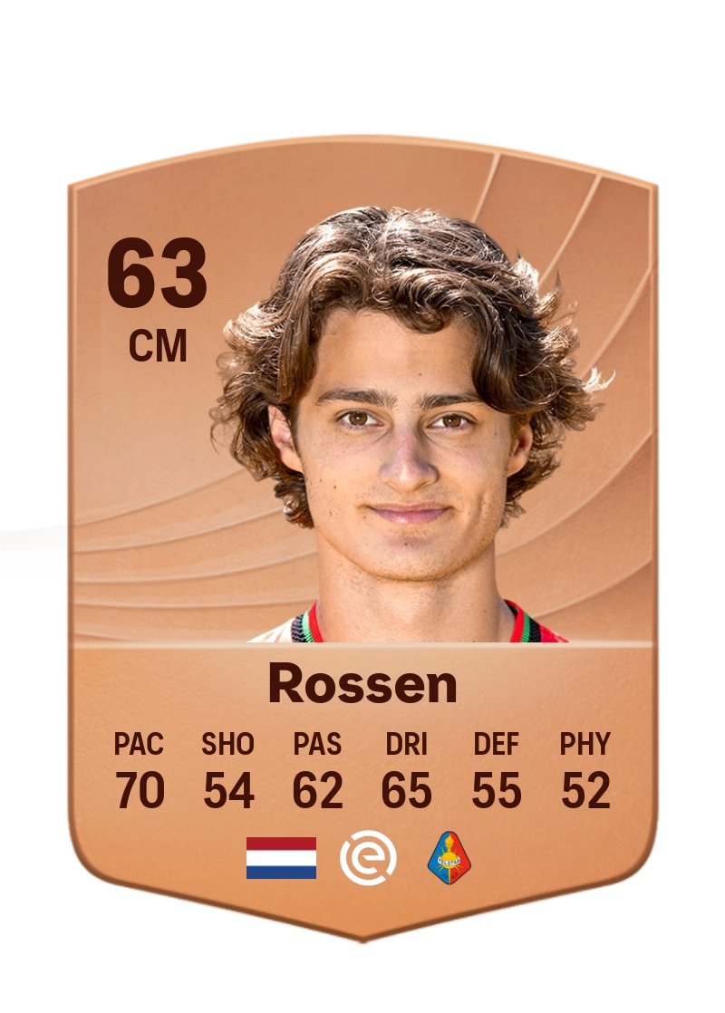 Nils Rossen