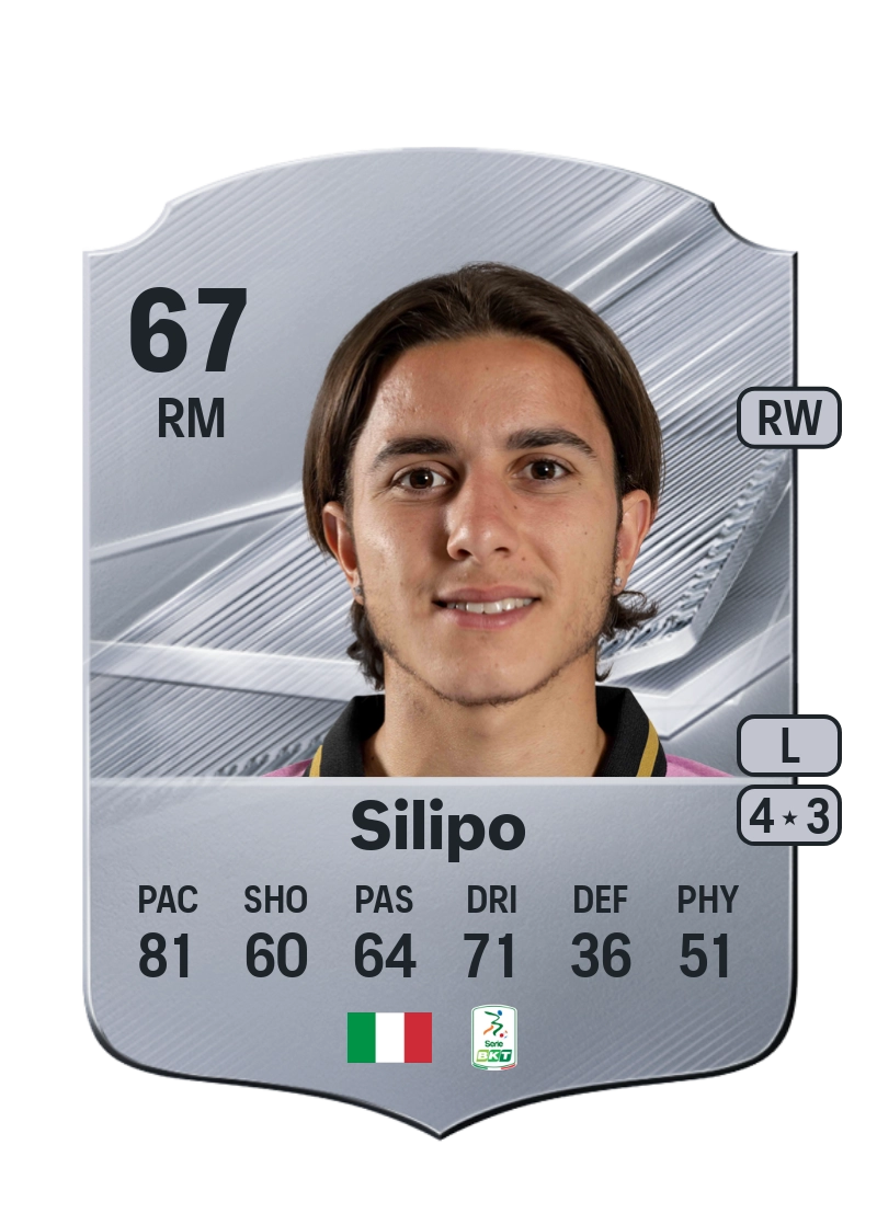 Andrea Silipo