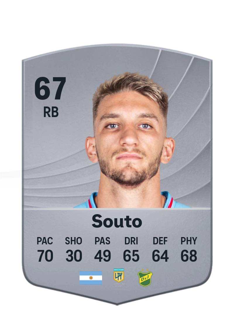 Lucas Souto
