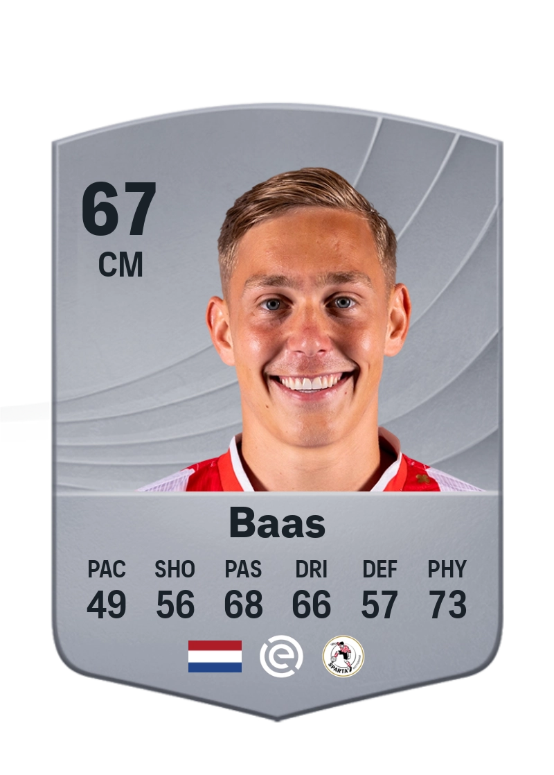 Julian Baas