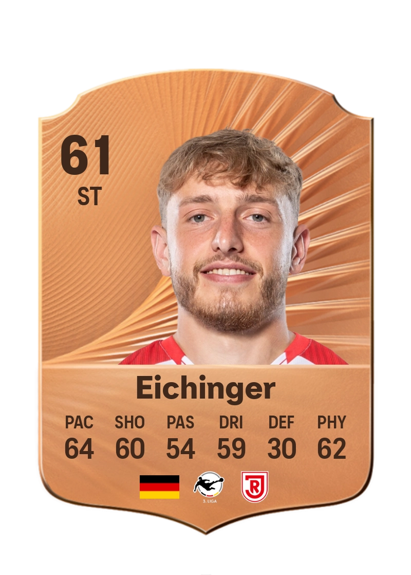 Noel Eichinger
