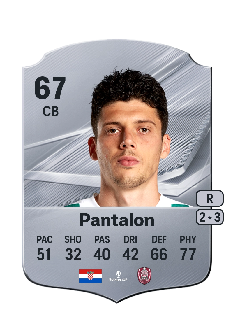 Renato Pantalon