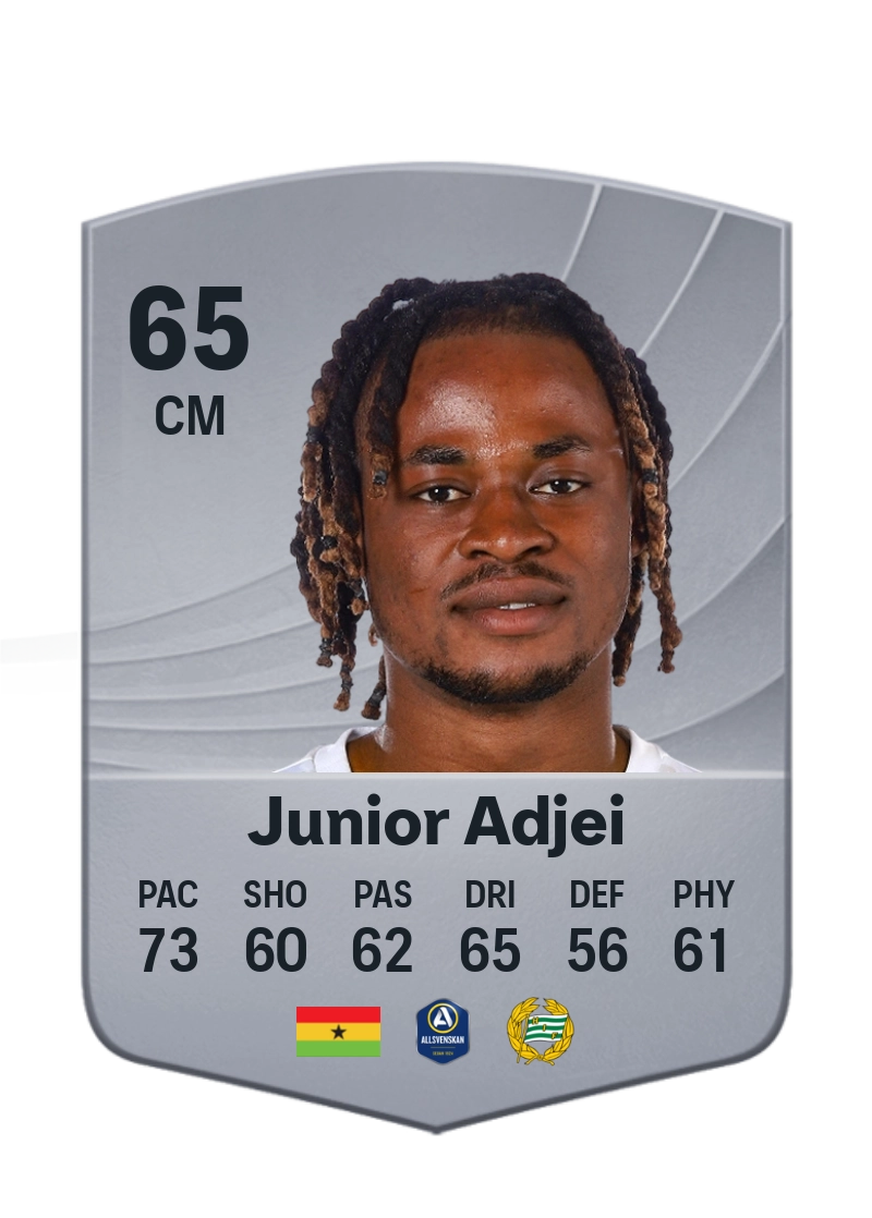 Frank Junior Adjei