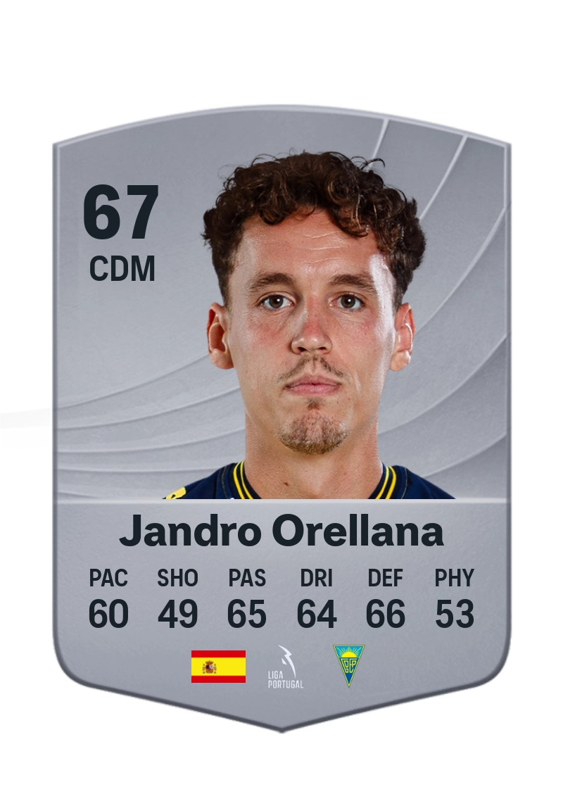 Jandro Orellana