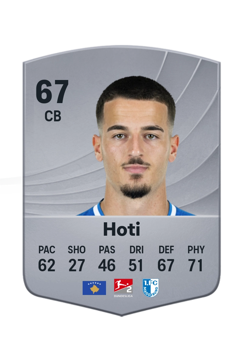 Andi Hoti