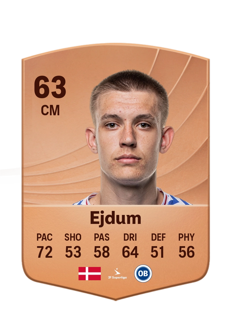 Max Ejdum
