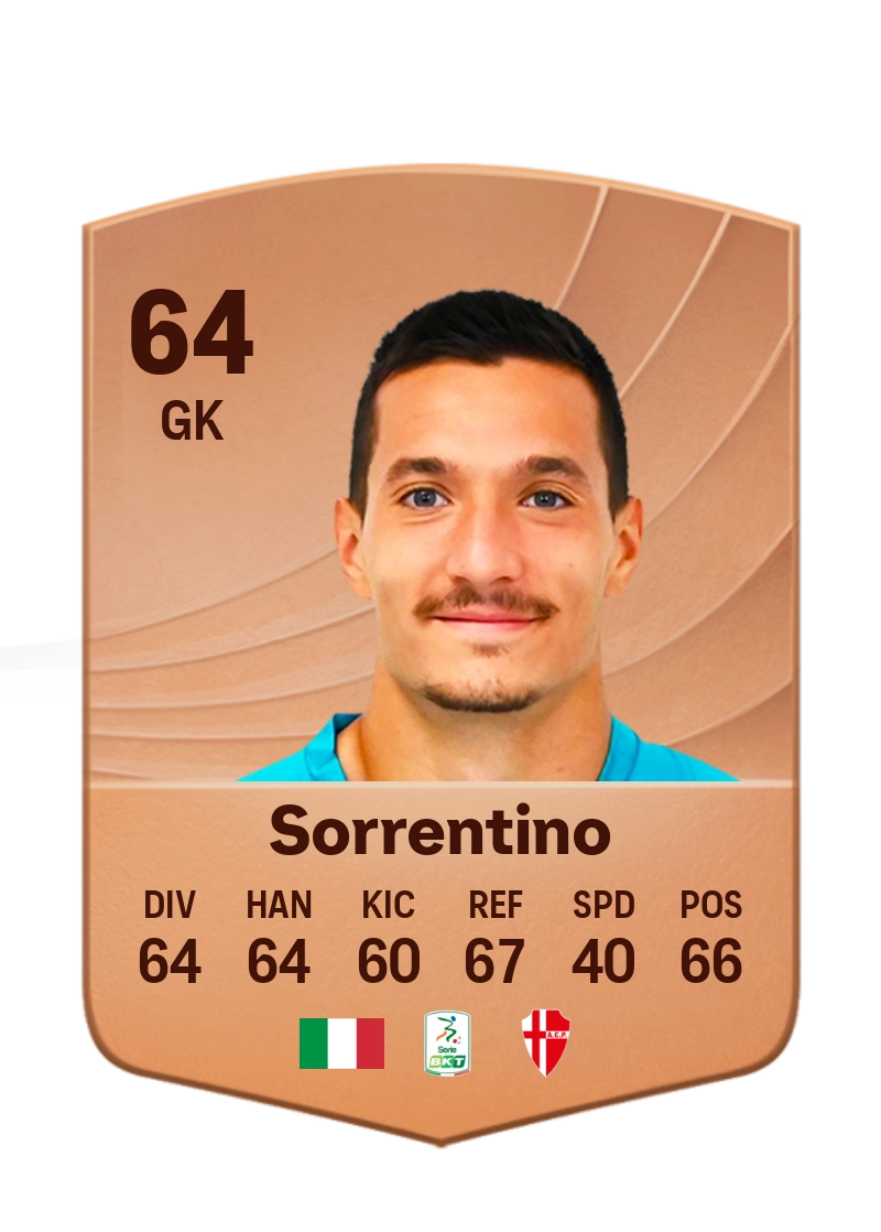 Alessandro Sorrentino