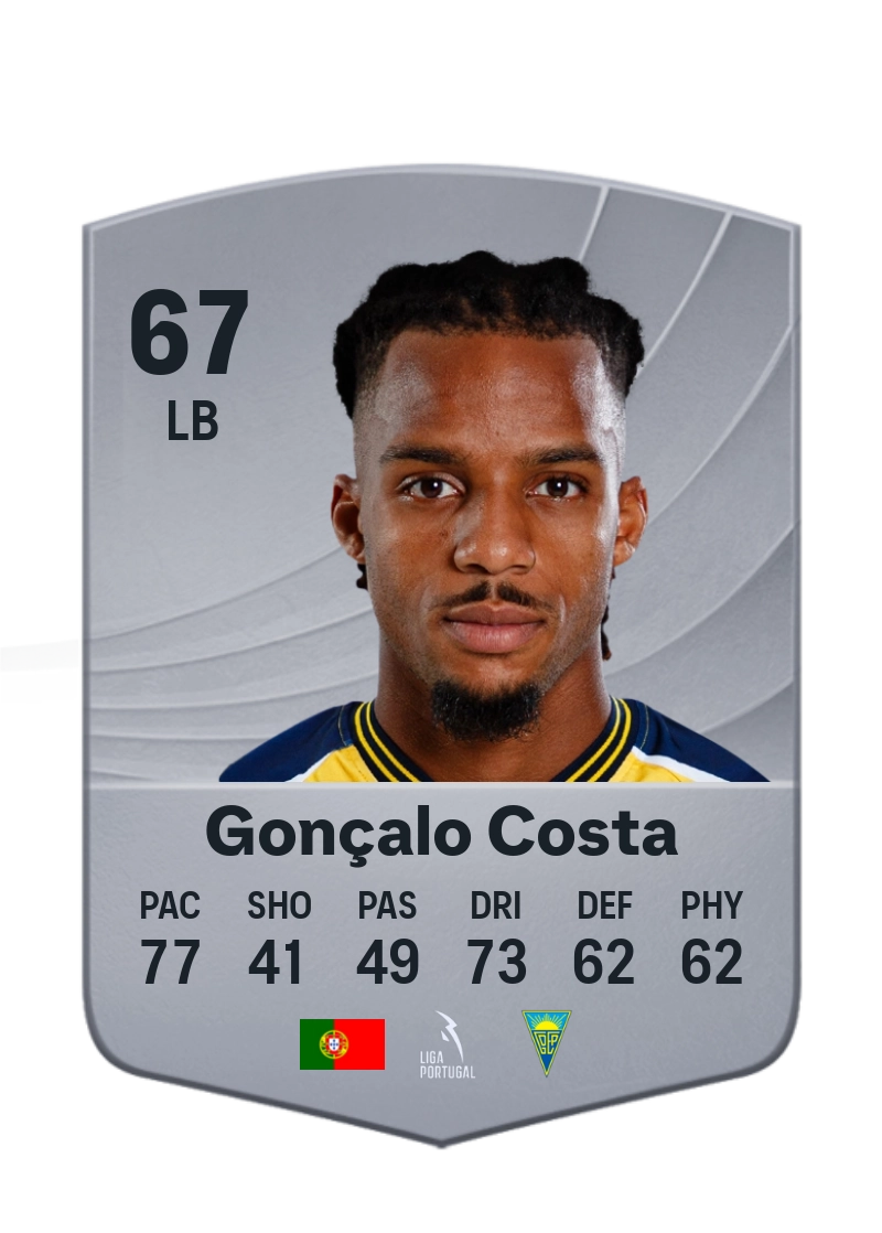 Gonçalo Costa