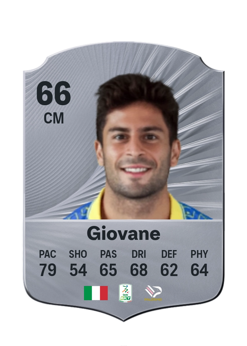 Samuel Giovane