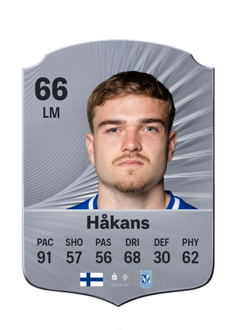 Daniel Håkans