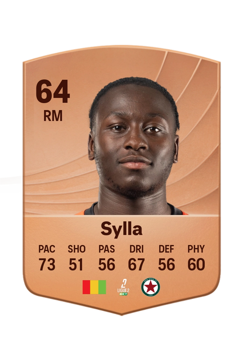 Dembo Sylla