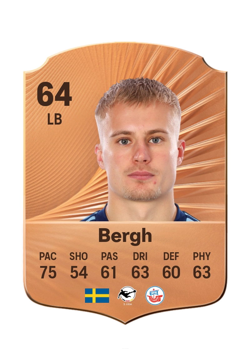 Viktor Bergh