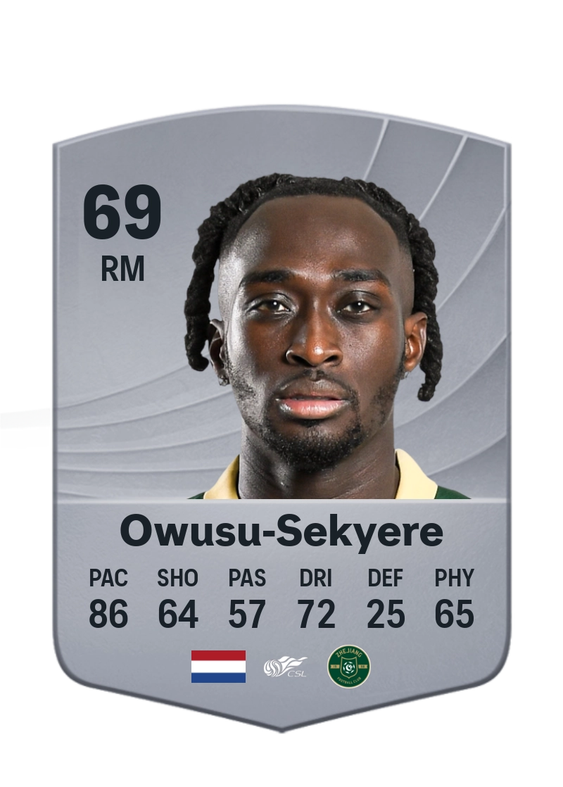 Deabeas Owusu-Sekyere