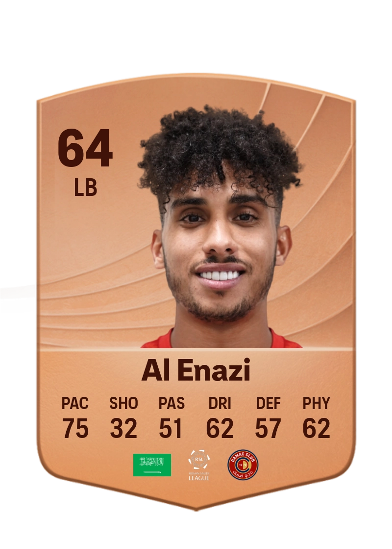 Dhari Al Enazi