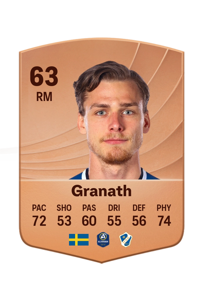 Villiam Granath