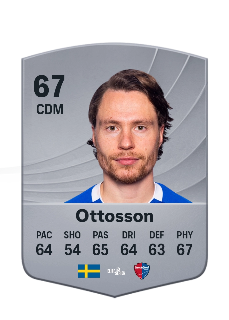 Filip Ottosson