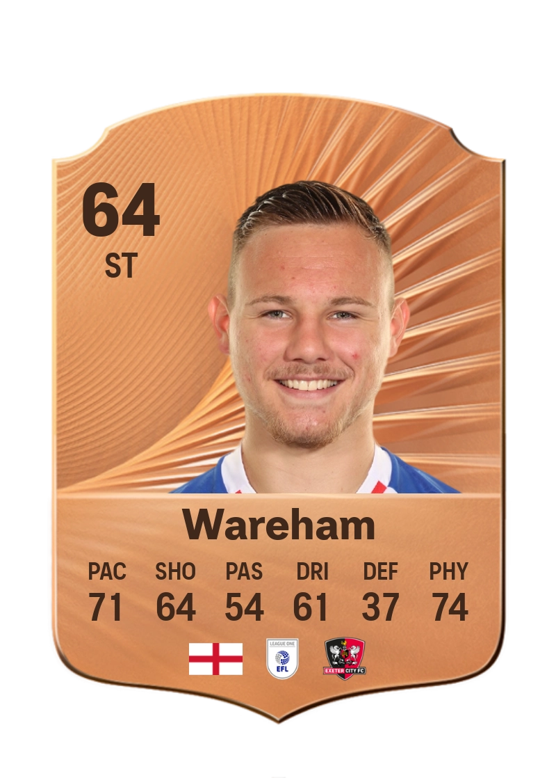 Jayden Wareham