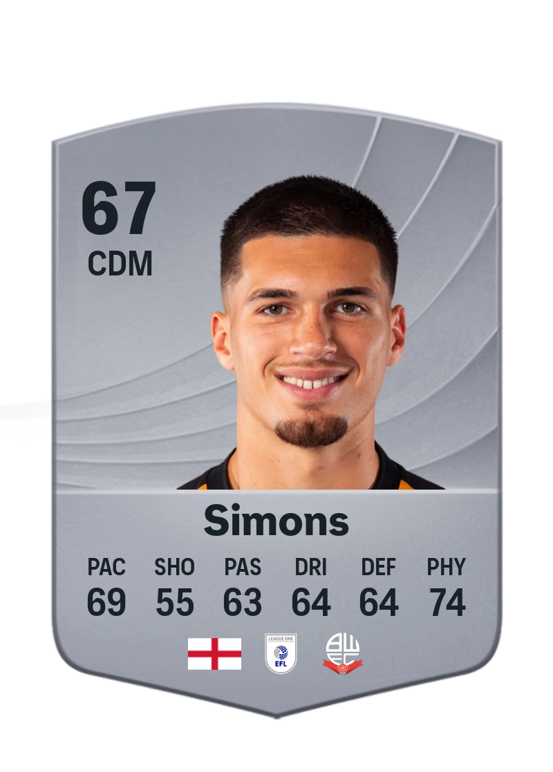 Xavier Simons