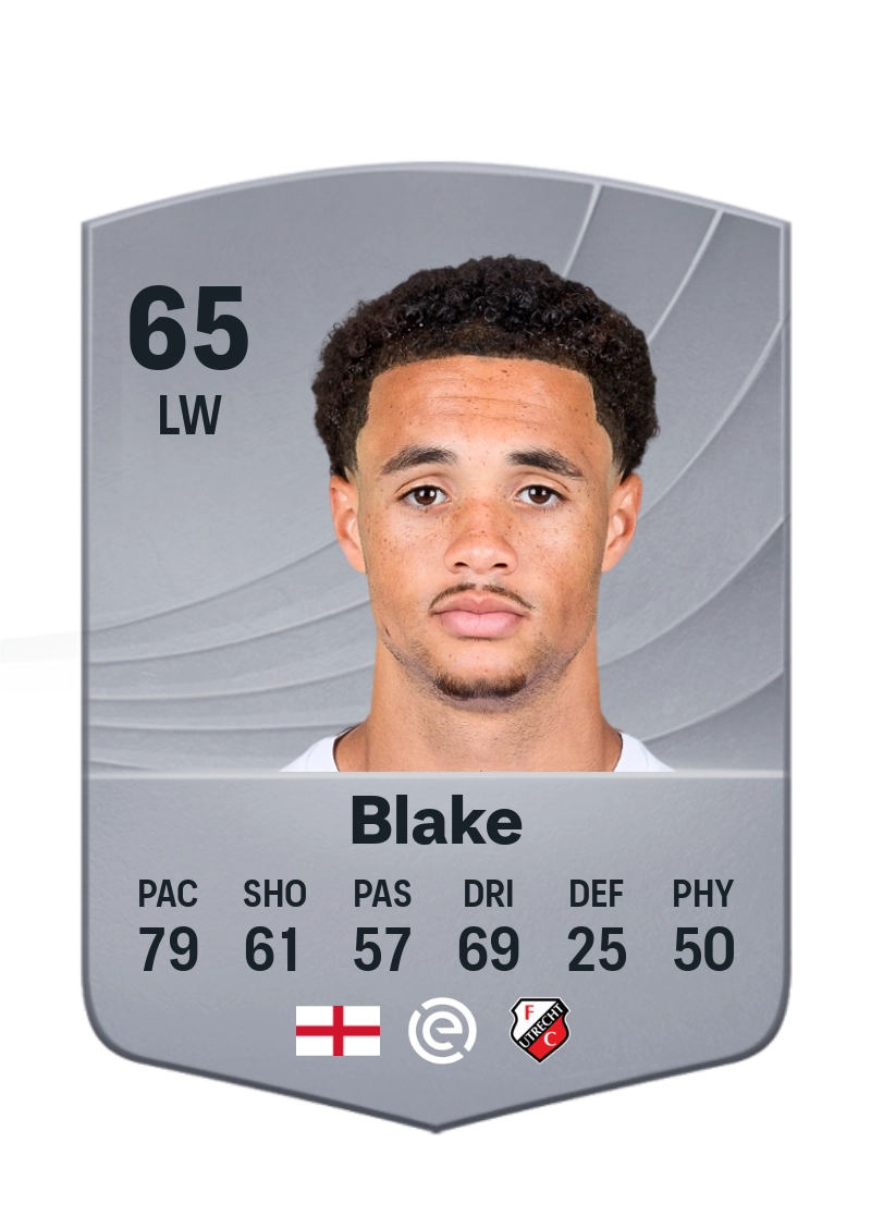Adrian Blake