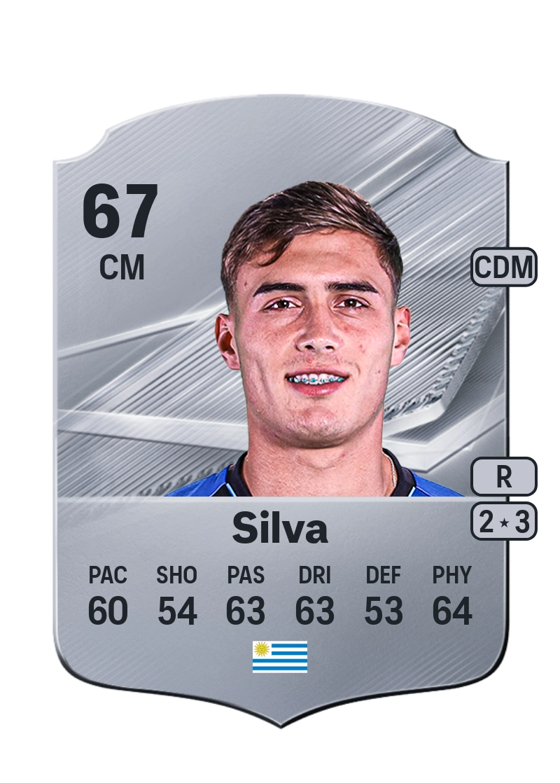 Santiago Silva
