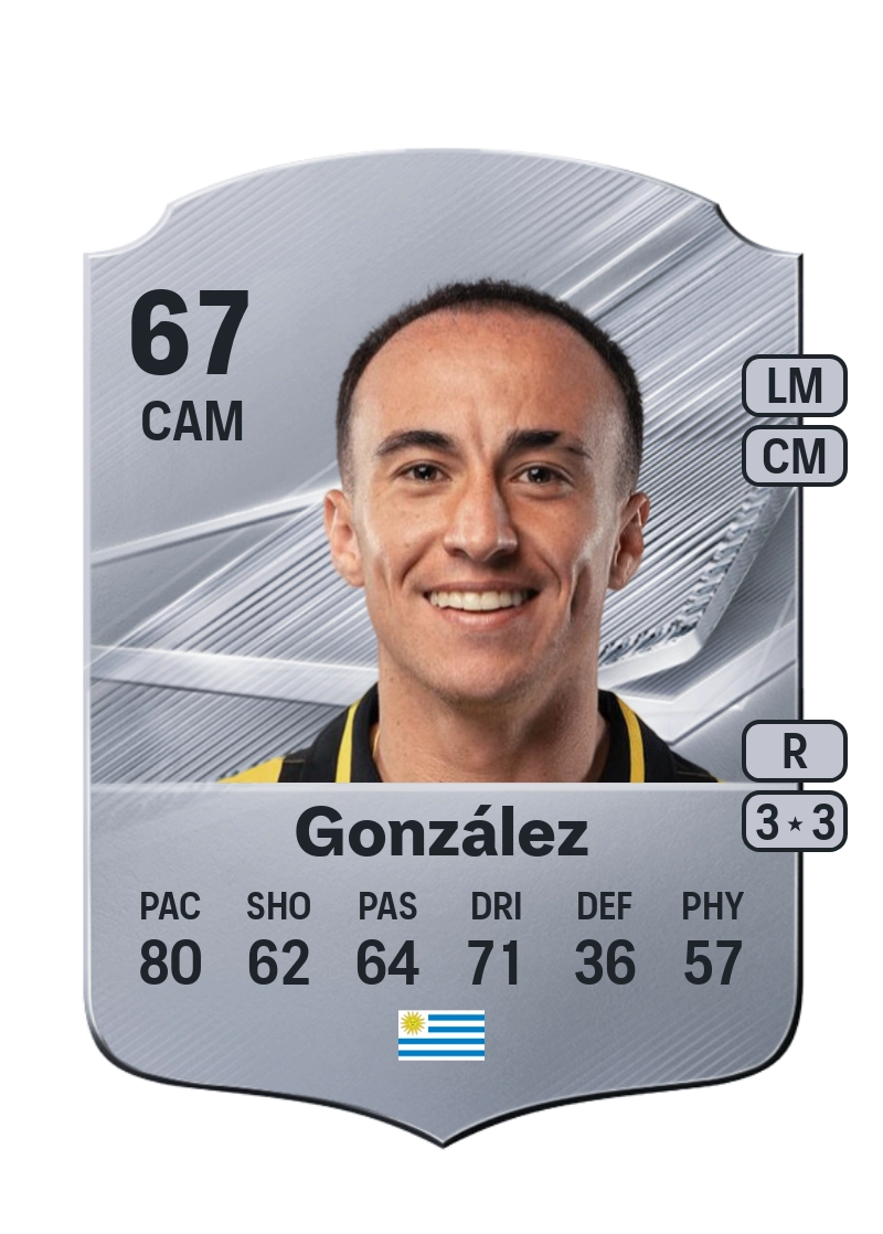 Franco González