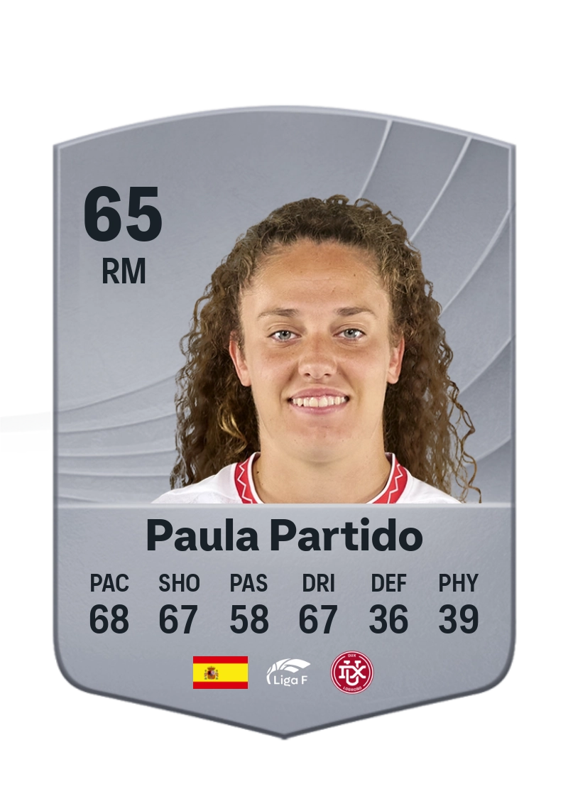 Paula Partido