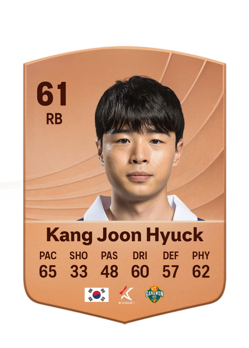 Kang Joon Hyuck