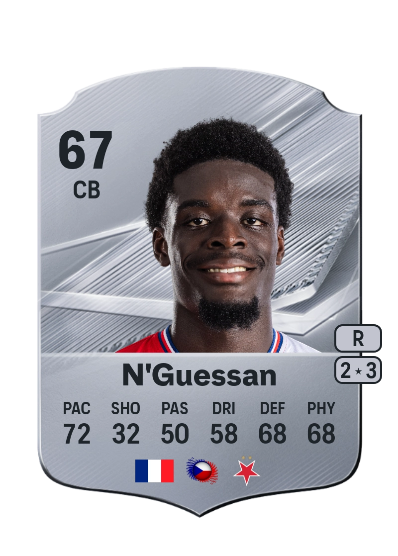Ange Caumenan N'Guessan