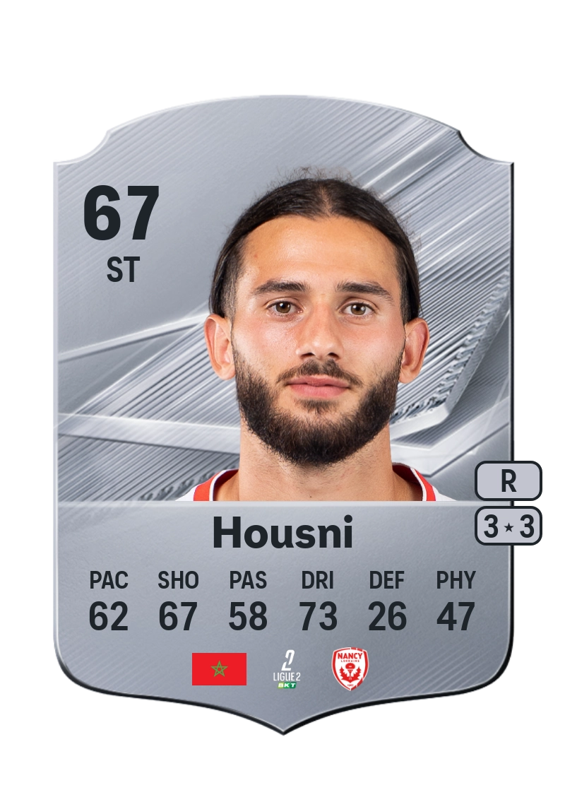 Ilyes Housni