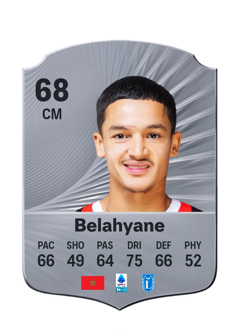 Reda Belahyane