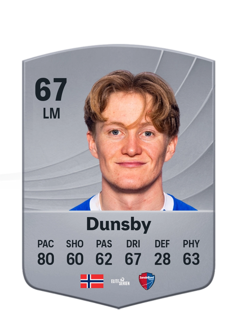 Jakob Maslø Dunsby