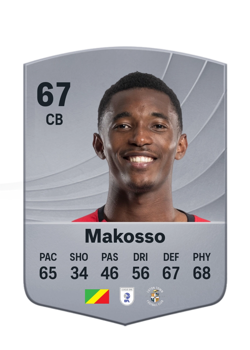 Christ Makosso