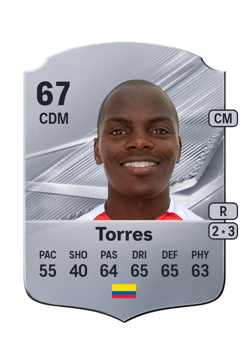 Jhojan Torres
