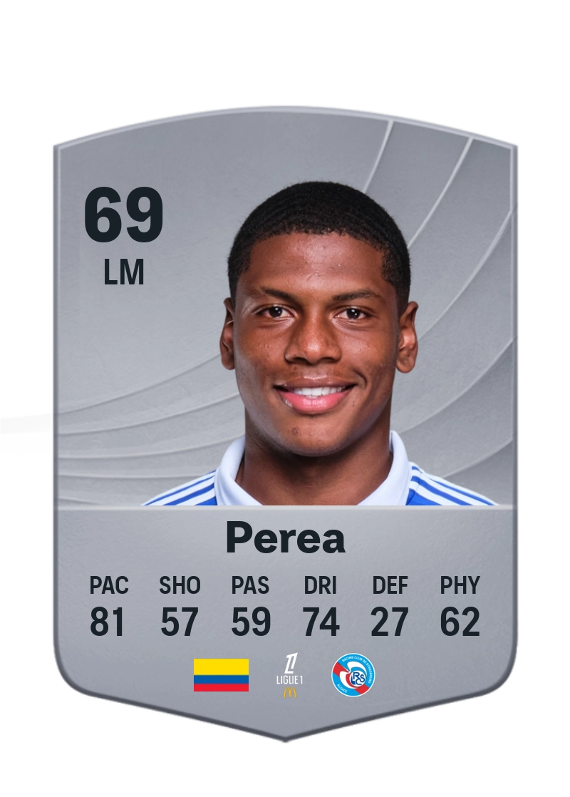 Óscar Perea