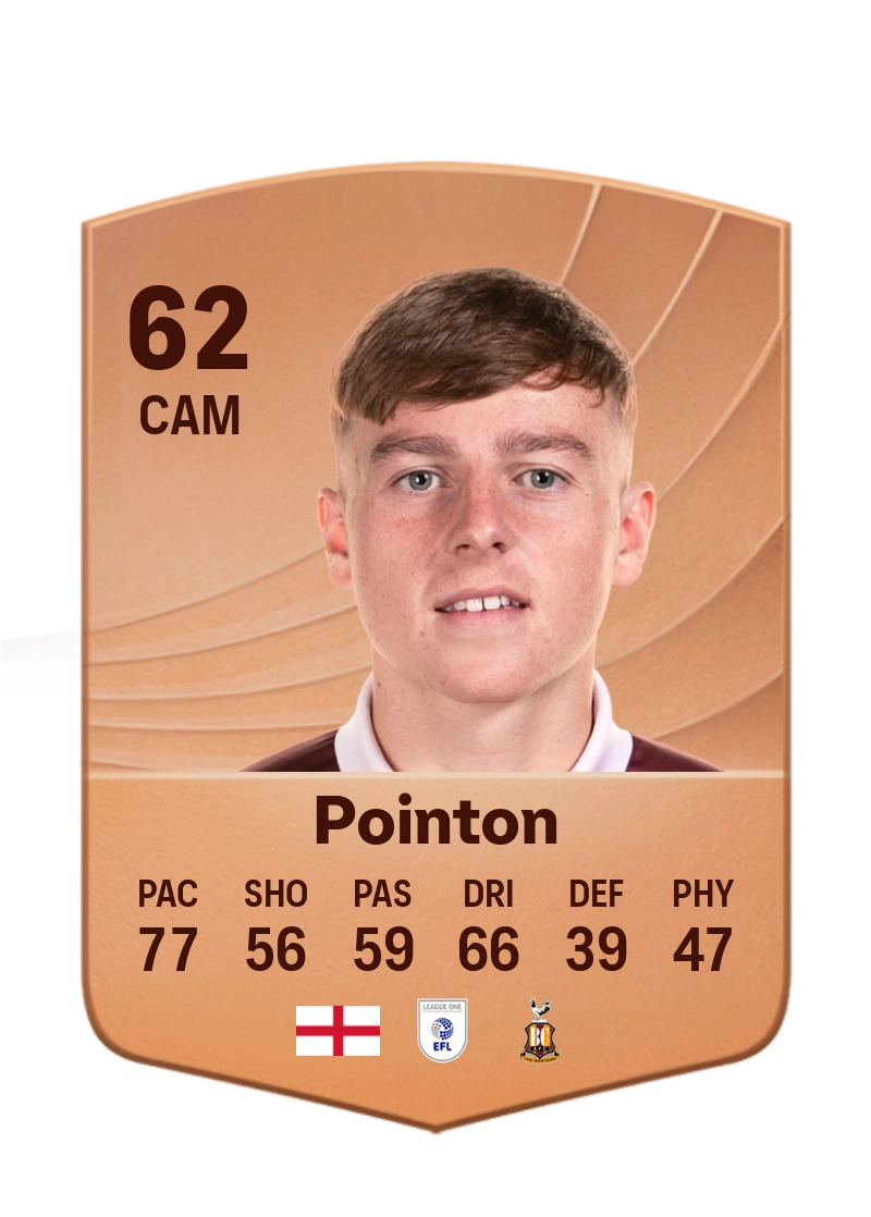 Bobby Pointon