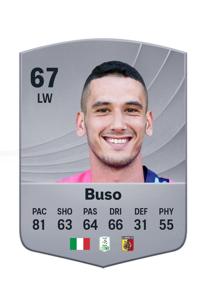 Nicolò Buso