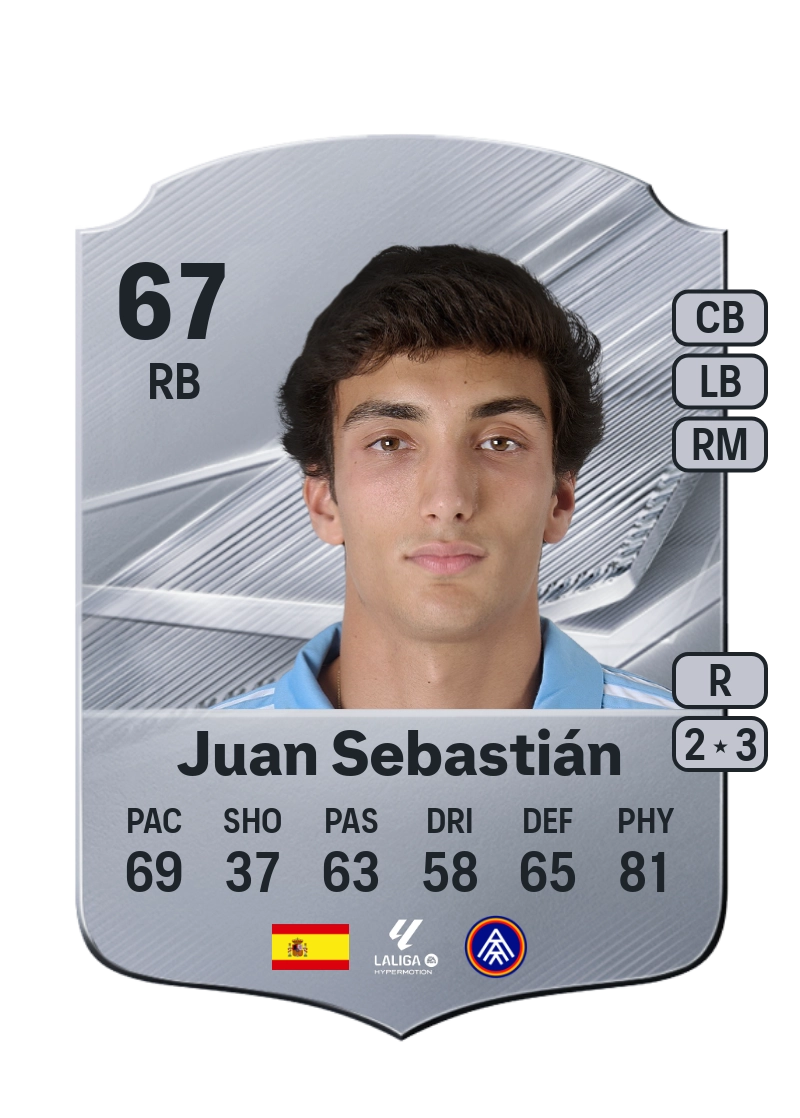 Juan Sebastián