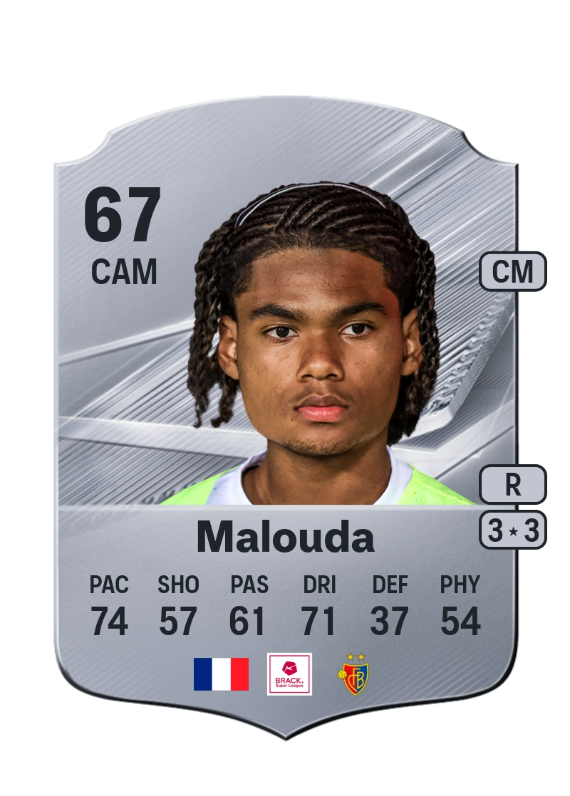 Aaron Malouda