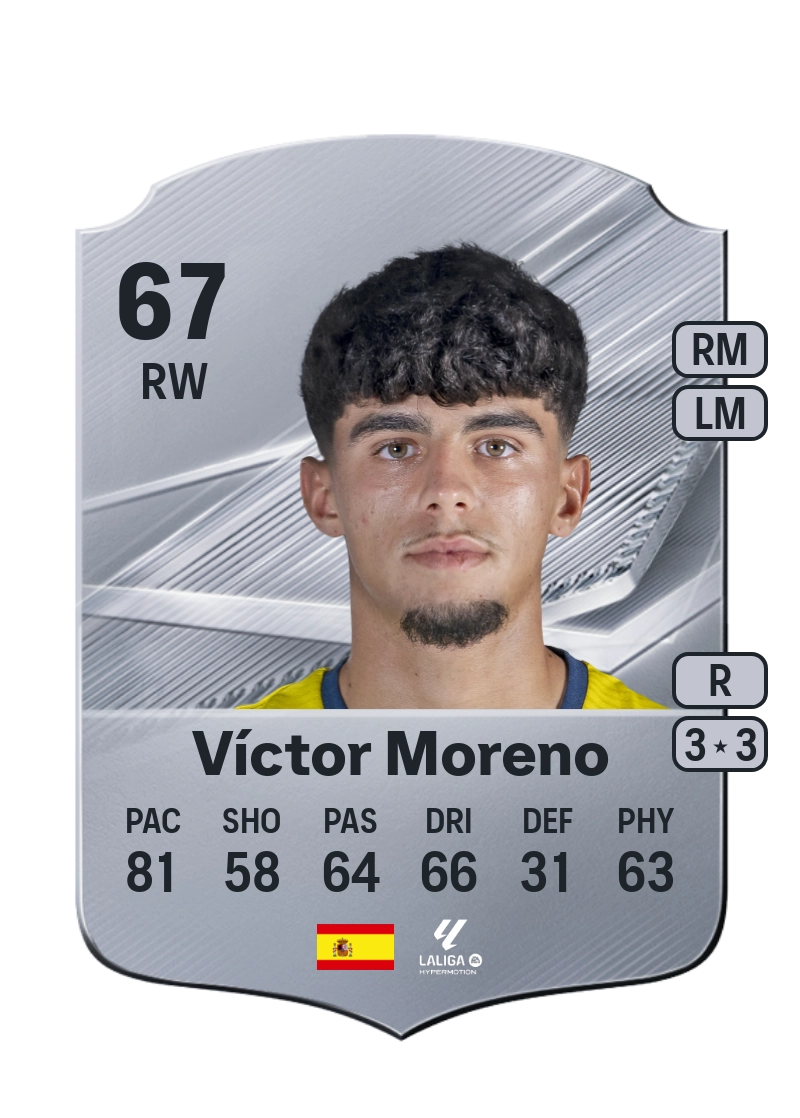 Víctor Moreno
