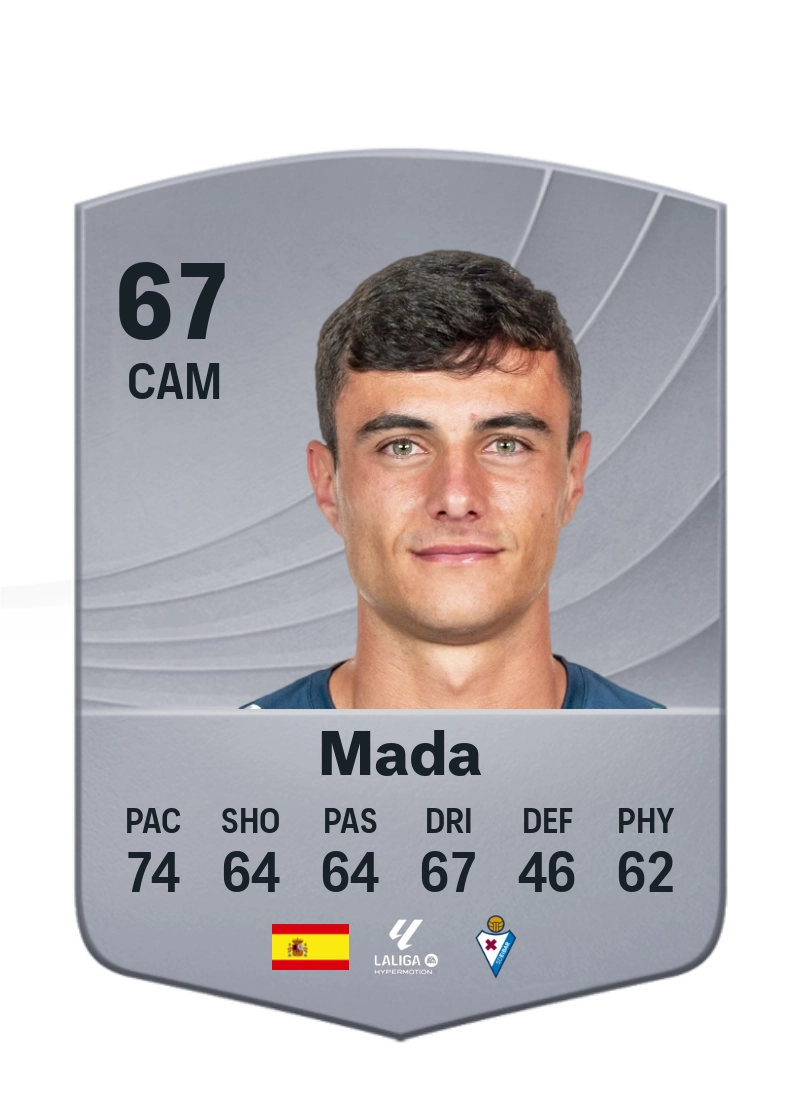Mada