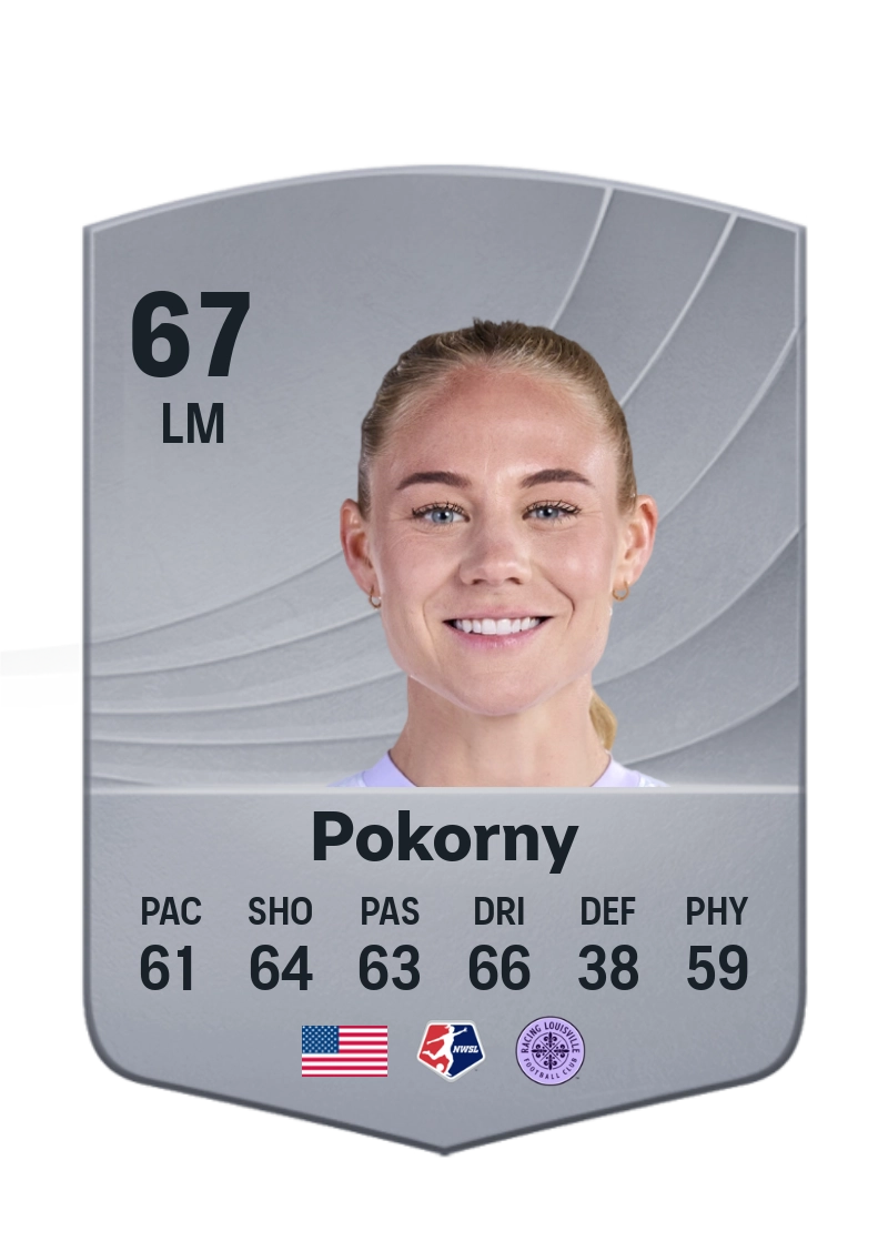 Maddie Pokorny