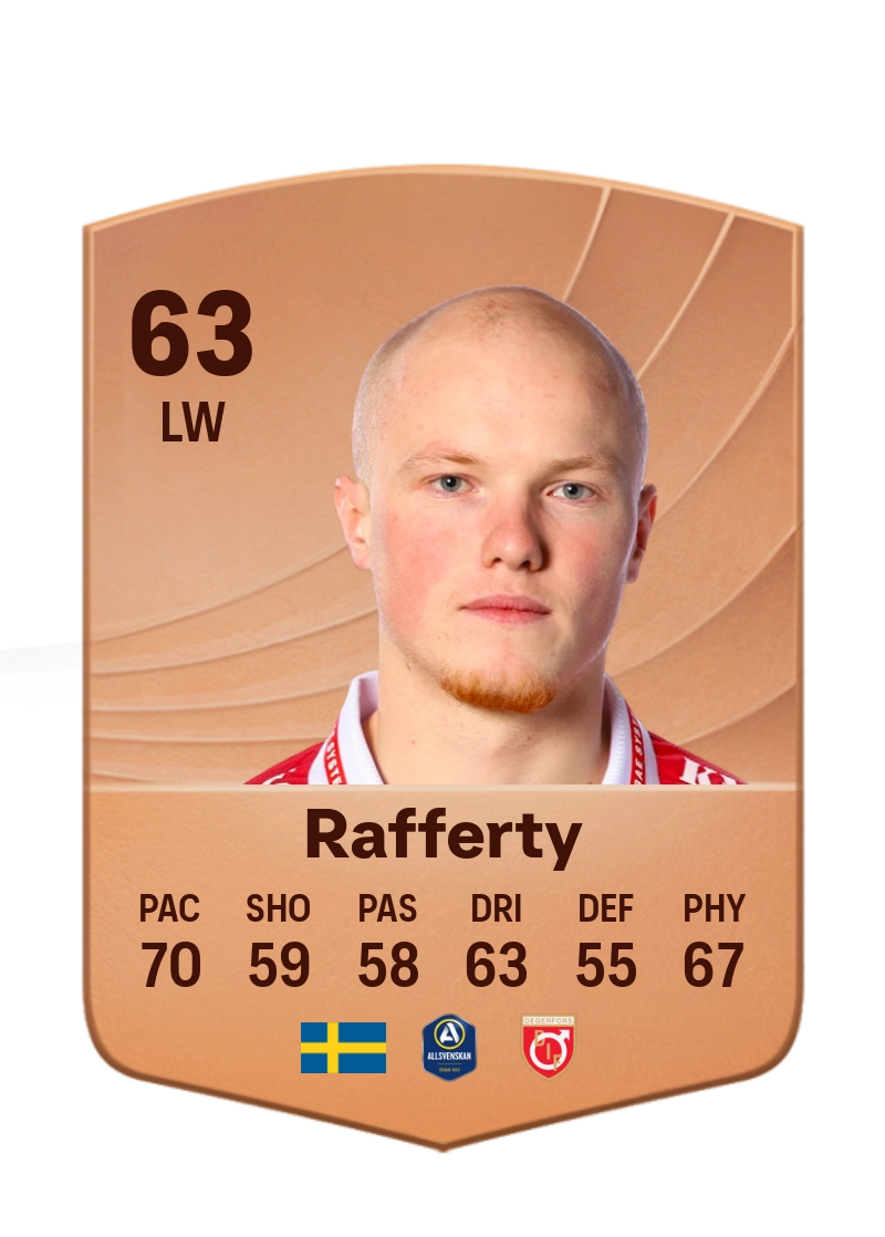 Marcus Rafferty