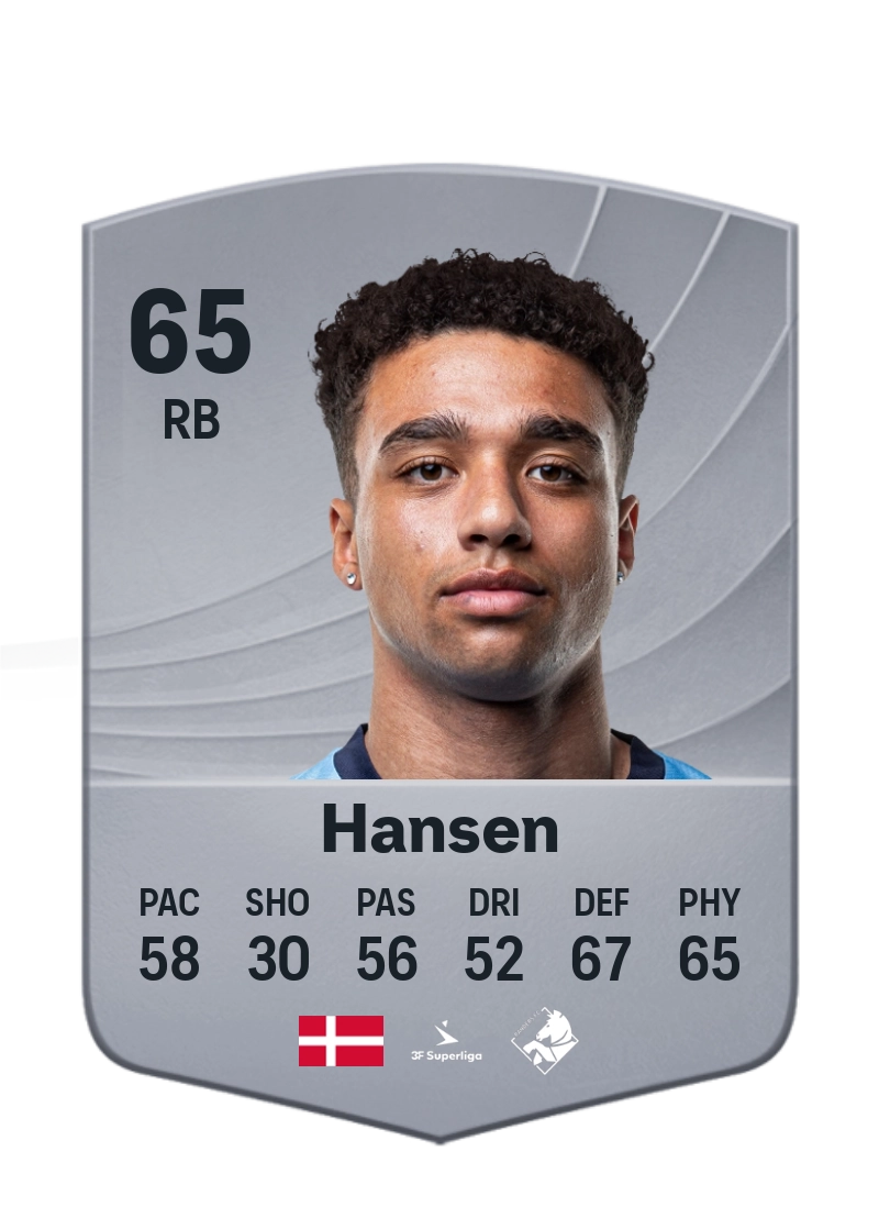 Sabil Hansen