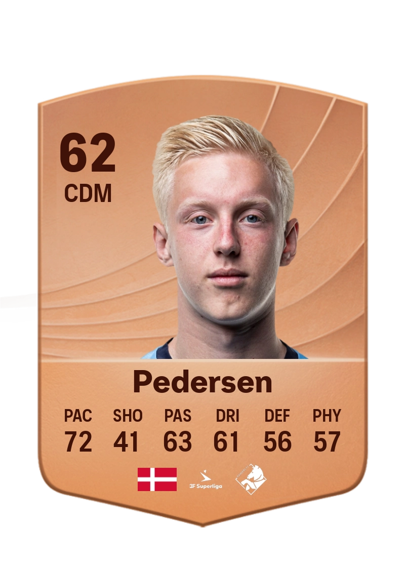 Laurits Raun Pedersen